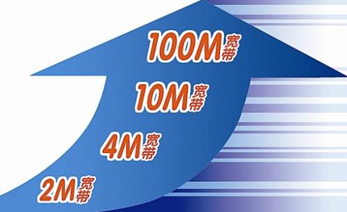 管城区为什么选择联通宽带